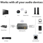 WiiM Amp Pro: Multiroom Streaming Amplifier | Compatible with Google Cast, Alexa | HDMI, Voice Control | Stream from Spotify, Amazon Music, Tidal & More - Dark Gray