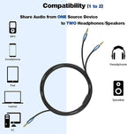 MillSO Audio Splitter, SapphireBlue&Gold-Plated 8 Feet 3.5mm Male to 2 Male Audio Splitter, TRS Stereo Jack Headphones Adapter Cable for Smartphone, Computer, Mp3, Earphone, Speakers
