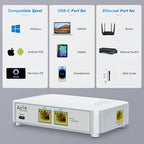 PoE to USB C Switch 60W 802.3af/at Compliant, 1 USB-C Port ( 30W PD Charging & Gigabit Ethernet) & 1 PoE+ Port & 1 Ethernet Port, for Smartphones/Sablets/Laptops/Camera/Access Point, PoE Powered