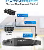 4COVR Home Security Camera System, AI Human Vehicle Detection, 8CH 8MP NVR 2TB HDD, 6Pcs 5MP Wired Commercial Bullet PoE IP Camera IP67 Night Vision, 24/7 Surveillance Outdoor, LY37EB5M0806