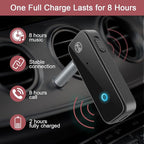 LOFICOPER Bluetooth AUX Adapter for Car, Bluetooth 5.3 Transmitter Receiver, 3.5mm Wireless Audio Receiver with Hands-Free Call, for Car, Home Stereo, Wired Headphones, Speaker, 2 Pack