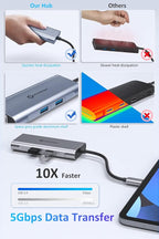 UtechSmart USB C Hub, USB C Ethernet Multiport Adapter, 6 In 1 USB C to HDMI Dock Compatible for Macbook Pro/Air, Chromebook, Dell XPS, HP and Type C Devices (Gigabit Ethernet 100W PD 4K HDMI USB 3.0)