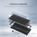 120W Solar Panel ShadowFlux Anti-Shading N-Type 16BB 12 Volt, 25% High-Efficiency, PV Module Power Charger for RV Marine Rooftop Farm Battery and Other Off-Grid Applications