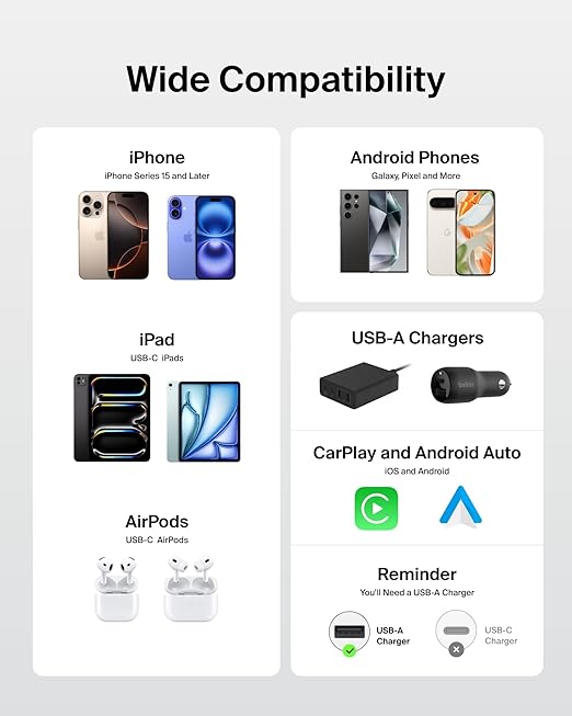 Belkin USB A to USB C Cable, 3.3ft, 15W - Type C Charger, iPhone Charger Cord, Soft, Braided, Flexible for iPhone 16 & 15, Galaxy S25, Pixel 9, iPad Pro, Airpods Pro, Switch & More - White
