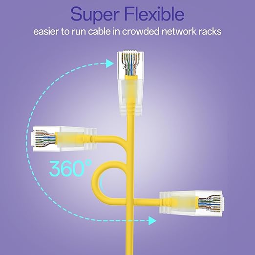 Cat6a Patch Cables 1ft (24 Pack) Slim, Cat6 Ethernet Patch Cable Pure Copper, Flexible Cat 6 Patch Cable 550MHZ 10G, Space-Saving Cat 6A Network Cables for Patch Panel, Yellow