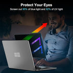 Magnetic Privacy Screen for 15 Inch Microsoft Surface Laptop 7, Removable Anti Glare Screen Protector, Blue Light Computer Filter, Anti Spy Easy Install