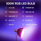 GVM RGB 300W Video Light Kit with Parabolic Softbox and Stand, Photography Lighting for Camera Studio Recording with Bowen Mount, COB Film Light with APP&DMX, Aluminum Alloy, 2000-10000K, CRI 97+