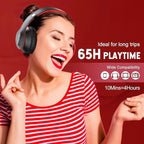 Wireless Bluetooth Headphones Over Ear 65H Playtime HiFi Stereo Headset with Microphone and 6EQ Modes Foldable Bluetooth V5.3 Headphones for Travel Smartphone Computer Laptop