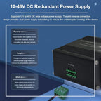 Mini Industrial Switch 10 Ports Gigabit Switch Hardened 10 Port RJ45 10/100/1000Mbps Ethernet Switch Din Rail Mount Outdoor Ethernet Switch, Unmanaged Network Switch (-40 to 176°F) with 12-48V DC