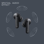 CMF Buds Pro 2 Hybrid 50db Noise Cancelling Earbuds, Hi-Res Audio with LDAC, 6 HD Mics Wireless Headphones, Smart Dial Design, Ultra Bass Technology, Bluetooth 5.4, 43H Playtime, Dark Grey