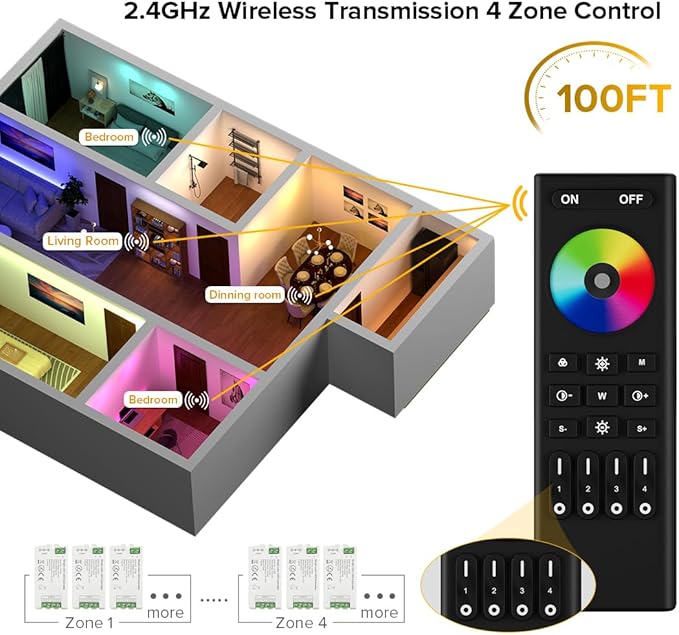 BTF-LIGHTING 5050SMD FCOB COB RGB RF Remote RC03RFB &2PCS C03RF Tuya Controller Kit 4 Zones RF 2.4GHz Wireless Remote Group Control PWM RGB (+ R G B) 4pin LED Strip DC5V DC12V DC24V
