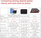 Alapmk Protective Case for ASUS Zenbook 14 UX3405 UX3405MA-PH77, Acer Swift 14 AI SF14-51T, MacBook Pro 14 Inch 2024 A3401, HP EliteBook X Flip 14 G1i/EliteBook X 14 G1i, Black
