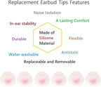 36 Pieces Medium Earbud Tips Soft and Comfortable Ear Bud Replacement Pieces Silicone Fit Most in-Ear Headphones，Inner Hole 3.8mm -5.5mm，Medium White and Red Replacement Eartips