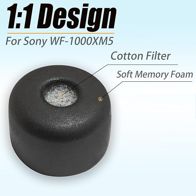 Memory Foam Ear Tips for Sony WF-1000XM5 Earbuds Tips for WF-1000XM5 WF-1000XM4 Earbuds Case, 3 Pairs Medium Black