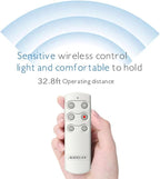 AODELAN Wireless Camera Remote Control,Shutter Release Compatible with Sony ZV-E10, FX3,A1,a6100, a6400, a6600, a7C, a7 III, a7R III, a7R IV, a9, DSC-RX0 II, DSC-RX100 VII, ZV-1; Replace Sony RMT-P1BT