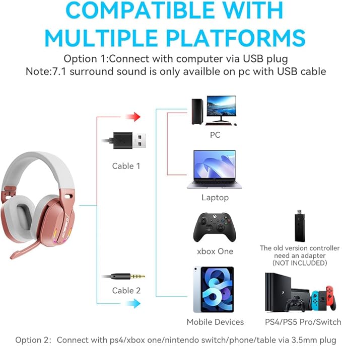 2.4GHz Wireless Gaming Headset for PC, PS5, PS4, Switch - Bluetooth 5.4, 20H Battery, with ENC Noise Canceling Microphone, Cool Lighting, 40mm Drivers,for Wired Mode Xbox Series -Rose Gold