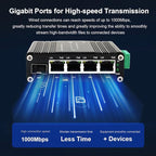 Mini Industrial 4 Port 10/100/1000Mbps Gigabit Ethernet POE + Switch with SFP Port Din Rail/Wall-Mount 4 Port 10/100/1000BASE-T RJ45 + 1 Port 100/1000FX (SFP) Support 12-48V DC