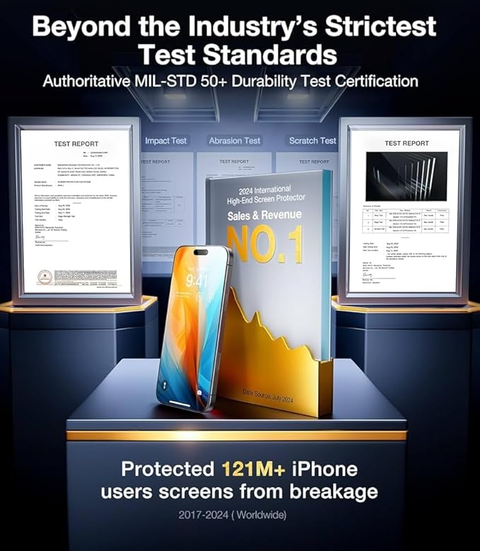 2 pack Full 9H+ 12FT Military Grade Glass Screen Protector for iPhone 15 Pro + 2 pack Camera Lens Protector with easy Installation Frame Case Friendly Shatterproof Tempered Glass 9H+ Hardness HD Clear Anti-Scratch Glass Full Edge Coverage (6.1) 15Pro