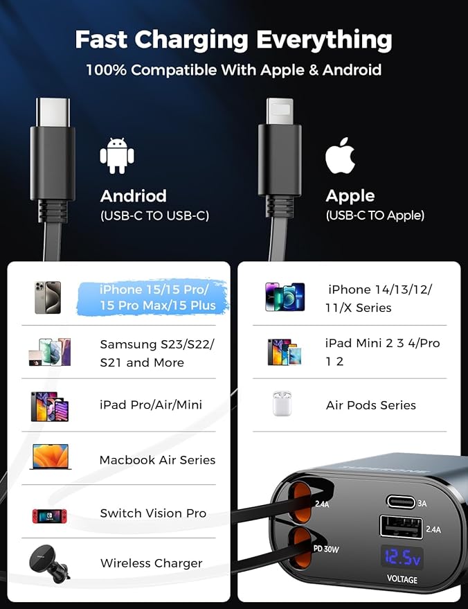 【Upgraded】 SUPERONE Retractable Car Charger 4 in 1, Fast Car Phone Charger with Cord 2.6ft, USB C and Apple Car Charger Adapter, Compatible with iPhone 16 15/15 Pro Max/14/13/12/11, Galaxy, Pixel