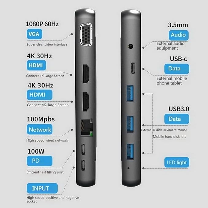 Generic 12 in 1 USB C Laptop Docking Station, Dual Monitor, 4K HDMI+VGA+USB3.0+SD/TF+PD 100W+Ethernet+Audio for Windows and Mac Laptops, Tablets, Smartphones