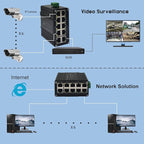 Mini Industrial Switch 10 Ports Gigabit Switch Hardened 10 Port RJ45 10/100/1000Mbps Ethernet Switch Din Rail Mount Outdoor Ethernet Switch, Unmanaged Network Switch (-40 to 176°F) with 12-48V DC