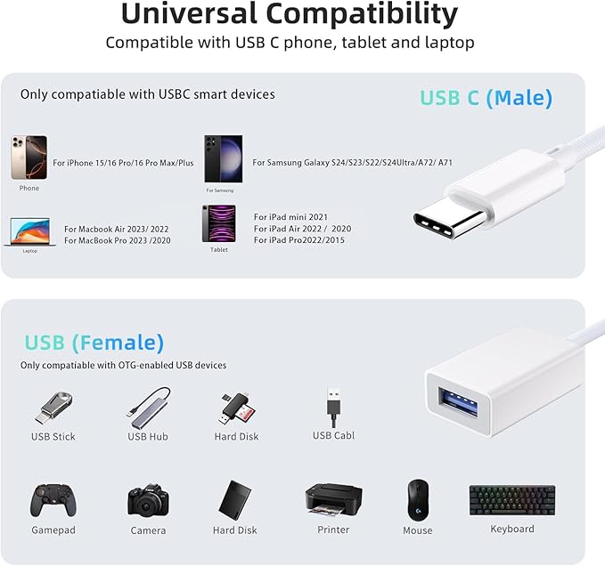 USB C to USB 3.0 Adapter 2 Pack, USB C Male to USB Female OTG Cable Thunderbolt3 to USB Adapter Compatible with MacBook Pro/Air, iPhone 16 Pro Max/16 Plus/16/15, Galaxy S24/S23/S22/S21