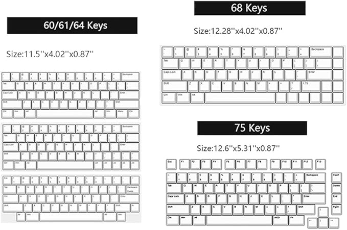 Acrylic Keyboard Dust Cover,60/61/64 Keys Transparent Mechanical Keyboard Protective Cover,Compatible with Computer Gaming Keyboards (11.5''x4.02''x0.87'')