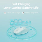 EWEADN Q5 Wireless Mouse, Bluetooth & 2.4G Quiet Computer Mouses with 1600 DPI, Battery Level Display, Ergonomic Office Mouse,6 Button Portable Cute Cordless Mice for Laptop/PC/Mac- Blue