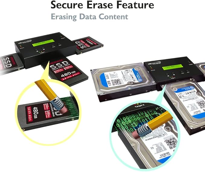 Vinpower 1 to 2 SATA 2.5" & 3.5" Hard Disk Drive/Solid State Drive (HDD/SSD) Clone Duplicator and DOD Level Eraser