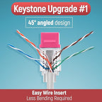 Everest 45° Angled RJ45 Cat6 Keystone Jacks 10-Pack in Pink - Slim Profile Female RJ45 Connectors - Cat 6 Keystone Jack - Compatible with 45° Angled Speed Termination Tool - 45Term (B0BL3GS7ZY)