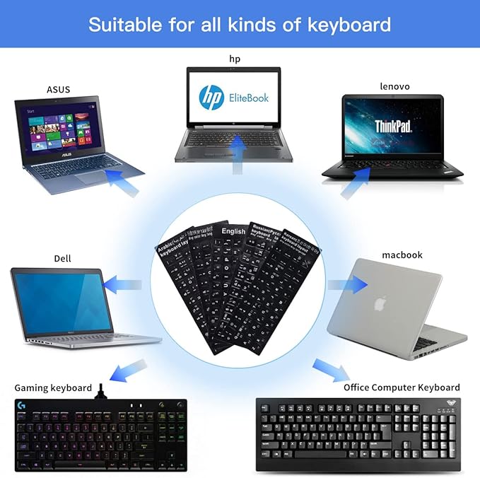 2PCS Hebrew English Keyboard Stickers Black Background with Blue Letters Replacement Stickers for PC Computer Laptop Notebook Desktop Keyboards -Each Unit: 0.43" x 0.51"