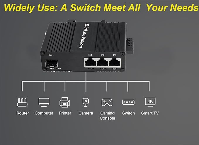 Industrial Mini Gigabit Ethernet Switch 3-Port RJ45 10/100/1000BASE-T+1-Port SFP Slot,Unmanaged Network Switch,Network Hub,Dinrail Mount or Wall-Mount,Plug & Play,Fanless (3 RJ45+ 1SFP)