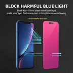 EGKimBa for iPhone 16 Pro Max Privacy Screen Protector, Gradient Color, Bubble Free, Easy Installation, Auto Dust-Elimination, Anti Blue Light