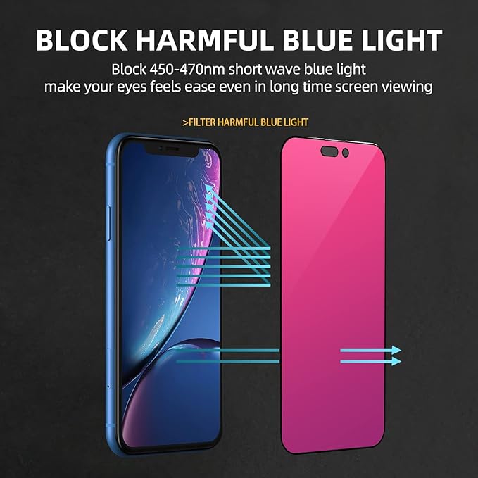 EGKimBa for iPhone 17 Privacy Screen Protector, Gradient Color Tempered Glass, Bubble Free, Easy Installation, Auto Dust-Elimination, Anti Blue Light