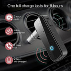 LOFICOPER Bluetooth Transmitter Receiver, Aux Bluetooth 5.0 Adapter for Car, 2 in 1 Wireless 3.5mm Audio Adapter for TV, Speakers, Stereo Systems, Headphones