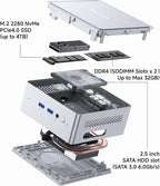 MINISFORUM NAB9 Plus Mini PC with Intel Core i9 12900HK(14C/20T, up to 5.0GHz),Mini Computer Intel lris Xe Graphics 1TB PCIe4.0 SSD 32GB DDR4,OCuLink,Triple Display with HDMI+DP+USB4, 5xUSB Port,2.5G