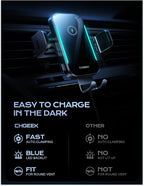 CHGeek Wireless Car Charger, 15W Fast Charging Car Phone Holder Charger Auto-Clamping Air Vent Car Phone Mount with Blue LED Backlit for iPhone 16 15 14 13 12, Samsung S24 S23 S22, etc