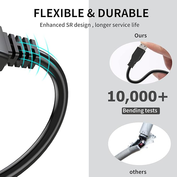 LDKCOK Active USB 3.0 Extension Cable 75ft– Male to Female Extender Cord, USB Extension Cable for USB Flash Drive, Card Reader, Hard Drive, Keyboard, PlayStation, Xbox, VR, Printer, Camera, Laptop