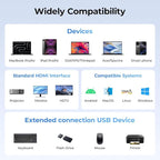RayCue 2-in-1 USB C Hub, USB C to HDMI Adapter with HDMI 4K@60Hz & 100W PD Charging - Adapter for Laptop, MacBook, IPad (USB-C), iPhone 15/16, Tablets, Switch