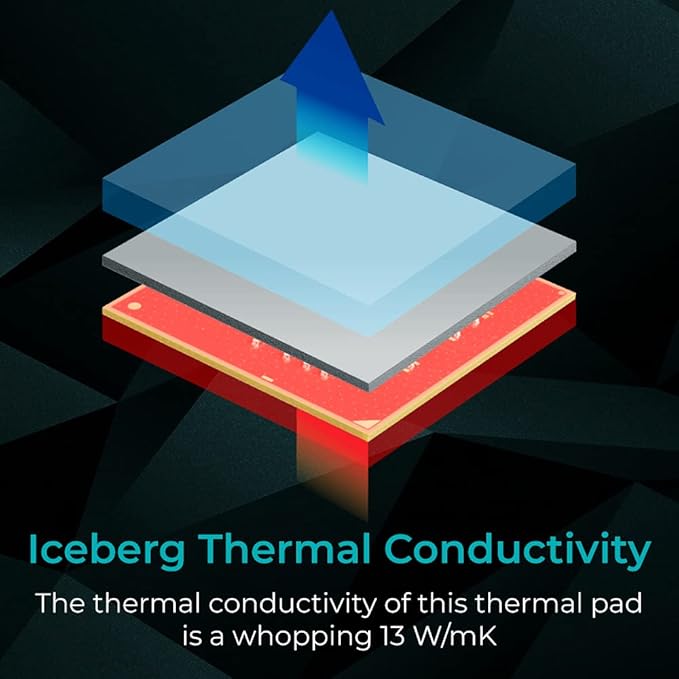Iceberg Thermal DRIFTIce Thermal Pad 120mm x 40mm (1.0mm) (13 W/mK)
