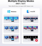 NOVOO USB C Docking Station Dual Monitor, 12-in-1 USB C Hub with HDMI 4K, VGA, USB 10Gbps, SD/TF, 100W PD, Multiport Adapter Compatible with MacBook Dell HP Surface