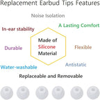 36 Pieces Small Earbud Tips Soft and Comfortable Ear Bud Replacement Pieces Silicone Fit Most in-Ear Headphones，Inner Hole 3.8mm -5.5mm，Small Clear White Replacement Eartips