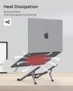 SODI [Ultra Compact] Foldable & Portable Laptop Stand for Desk, Lightweight Tablet Stand for Business Travel, Library, Cafe, 6 Level Height Ergonomic Aluminum Computer Holder for 10-16" Laptops