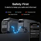 EF ECOFLOW 3200W DC Fast Charging Dual Fuel Smart Generator with LPG and Gas Support, Smart Control, for Home Power Backup, Emergency, Compatible with DELTA Pro 3 / DELTA Pro