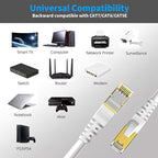 KASIMO CAT 8 Ethernet Cable Shielded SFTP Internet Network Patch Cord, Heavy Duty High Speed LAN Cables w Gold Plated RJ45 Connector Professional for Router, Modem, Gaming(10 Feet, 10 Pack White)