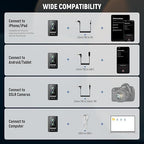 NEEWER CM28 PRO Wireless Lavalier Microphone + Charging Case & Cleaning Cloth, Noise Canceling 9Hrs Recording Mini Lapel Mic Compatible with iPhone iPad USB C Android Phone Camera PC Laptop Computer