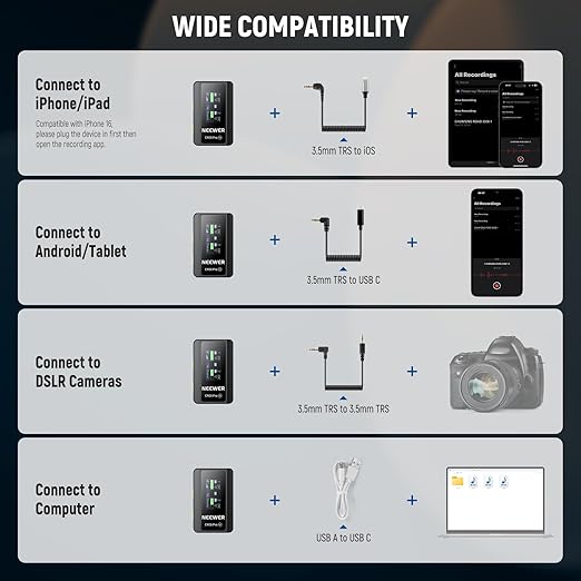NEEWER CM28 PRO Wireless Lavalier Lapel Microphone System with Charging Case 48KHz 16 Bit Uncompressed Audio Noise Canceling 4GB Storage 9Hrs Recording Compatible with iPhone iPad Android Camera PC