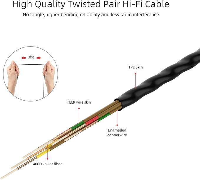 SoundMAGIC E10 Wired Earphones No Microphone HiFi Stereo Earbuds Noise Isolating in Ear Headphones Powerful Bass Tangle Free Cord Black Red