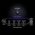 R-N600A Network Receiver with Streaming, Phono and Built-in DAC, Silver