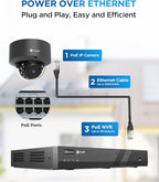 4COVR PoE 4K 16 Channel Security Camera System for Business, Human Vehicle Detection, 16x 8MP IK10 Vandal-Proof IP67 Dome Commercial IP Camera Night Vision, 16CH NVR 4TB, 24/7 Recording, LY54AB8M1616